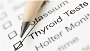 Thyroid-Test