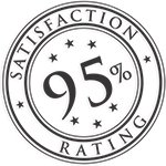 Satisfaction Rating