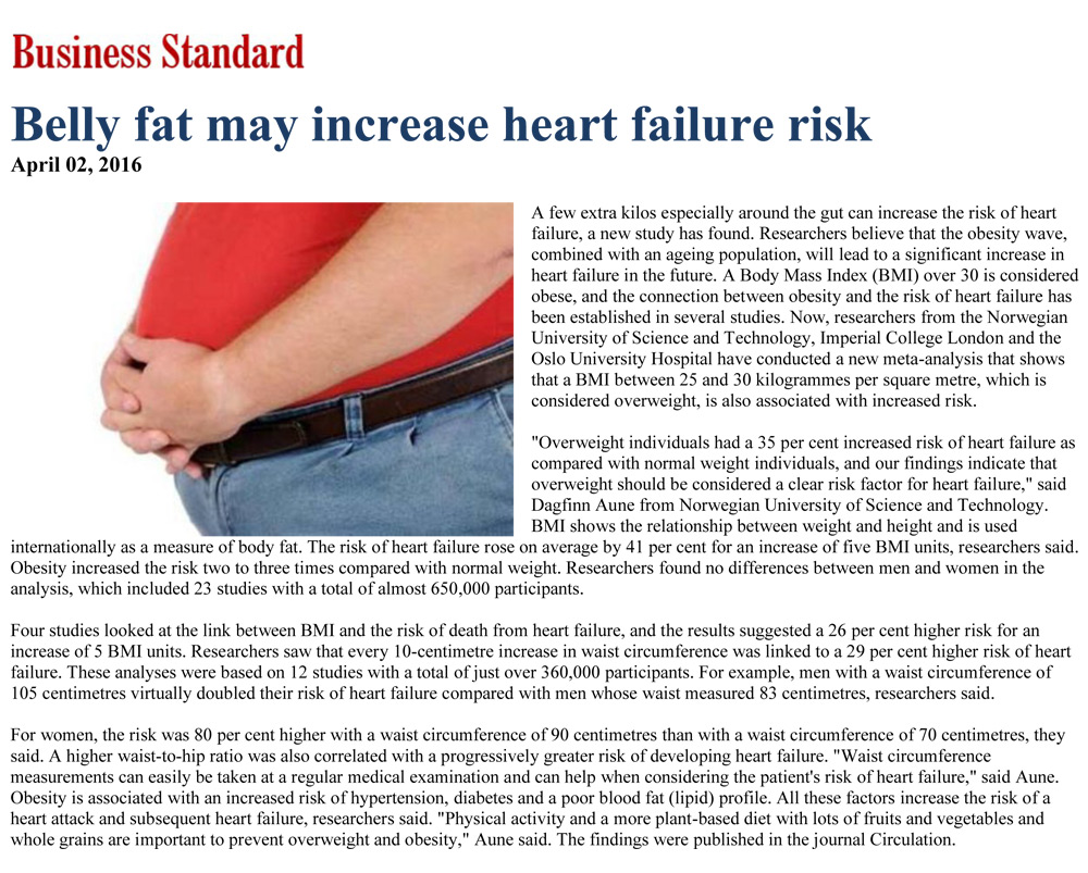 Fat Heart Failure