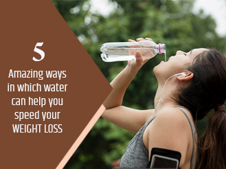 Drinking Water to Lose Weight