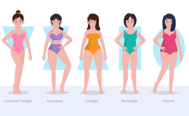 what is thigh gap